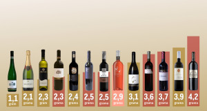 vina-carbs-glavna-001