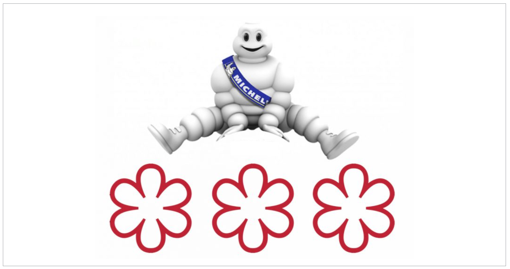 michelin-tri-zvjezdice