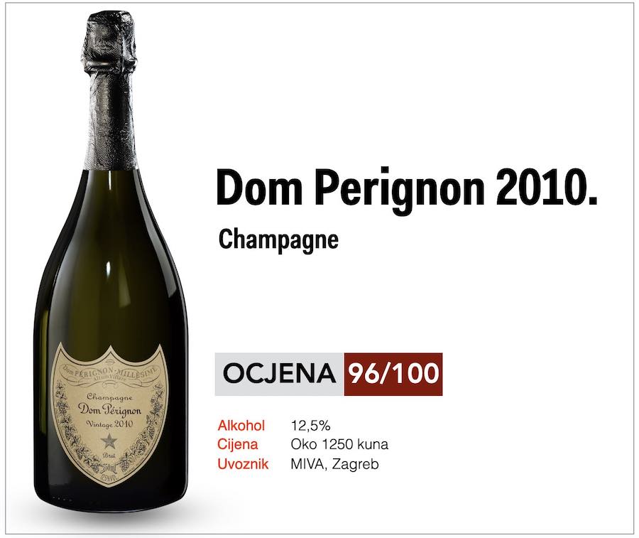dom-perignon-2010-ID