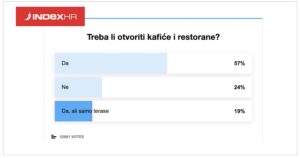 index-anketa-lockdown