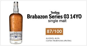 teeling-brabazon
