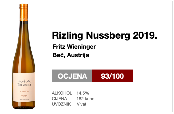 wieninger-nussberg-2019-ID